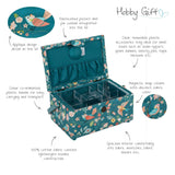 Bird Aviary Sewing Box